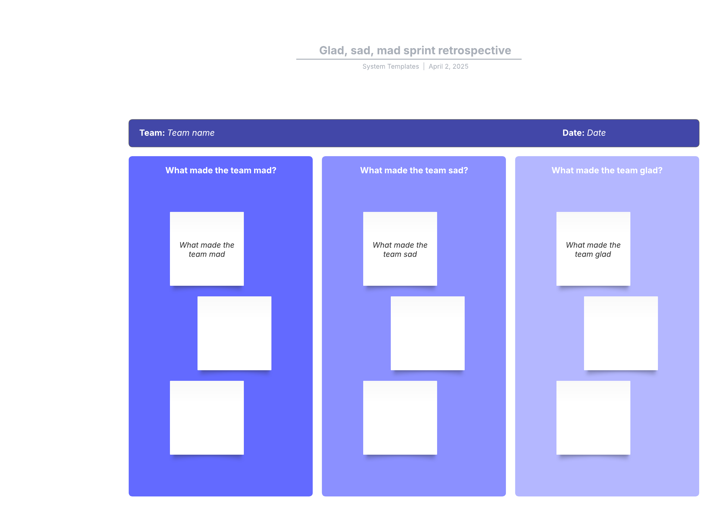 This glad, sad, mad sprint retrospective template can help you:

- Review and improve the current product creation process. 
- Identify what made your team glad, sad, and mad during the sprint just completed. - Organize your team's thoughts.

Open this template to view a detailed example of a glad, sad, mad spring retrospective diagram that you can customize to your use case.