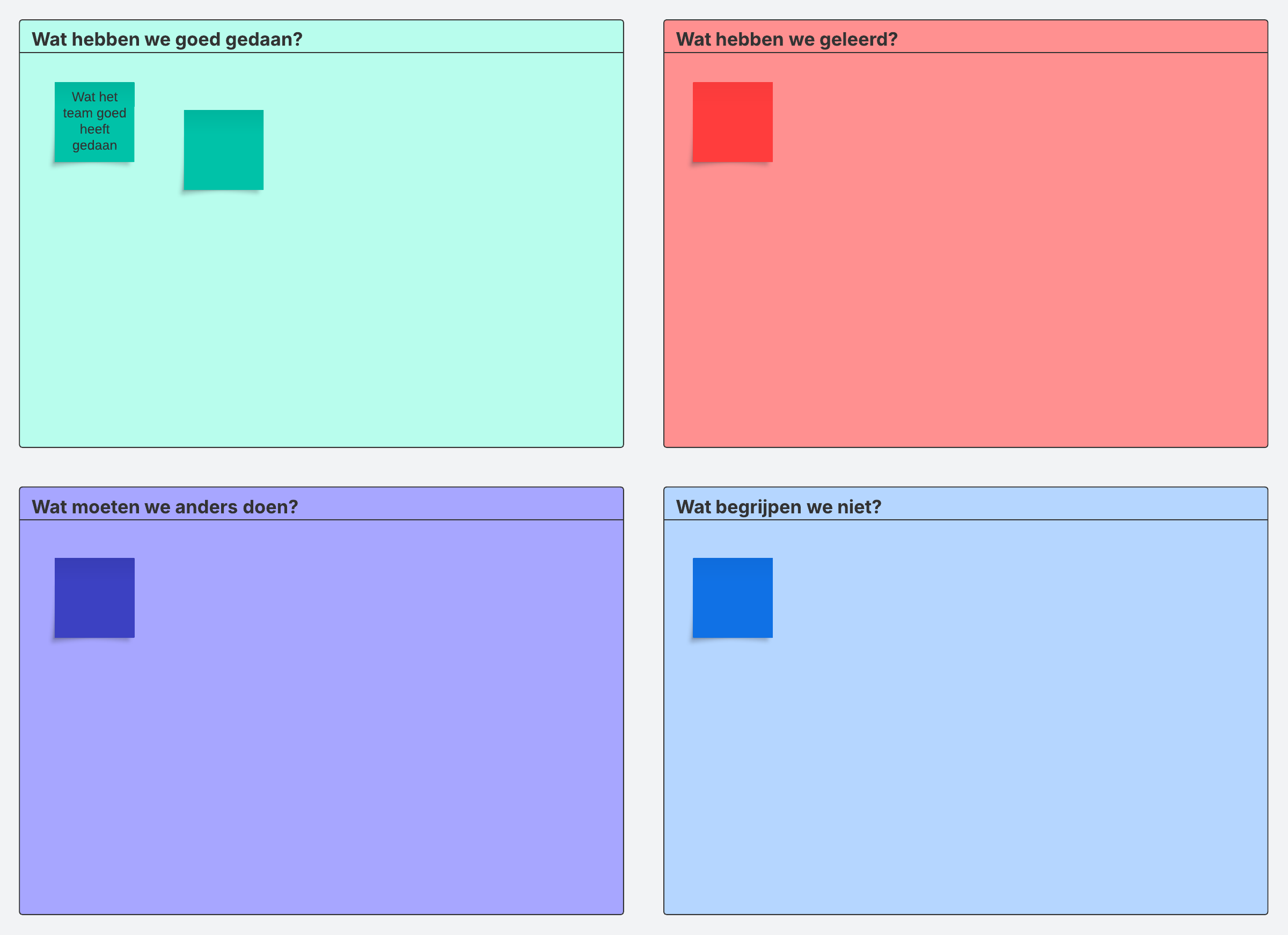 Met retrospectieven kunt u processen doorlopend analyseren en optimaliseren. Eerst kijkt u terug op wat er goed ging bij een sprint, proces of project en vervolgens brengt u verbeterpunten in kaart. 