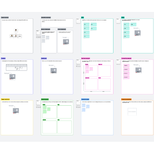 Go to Strategic plan template