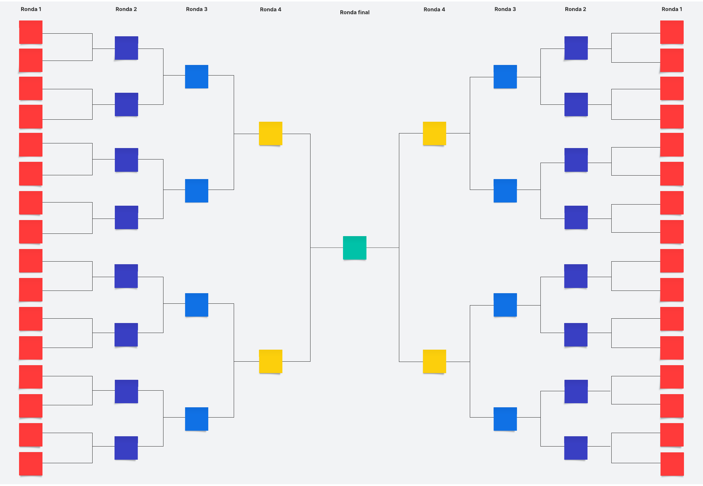 Utiliza la plantilla con corchetes para visualizar las decisiones, organizar competencias por equipos y para todo lo que necesites para tomar decisiones mediante una eliminación simple.