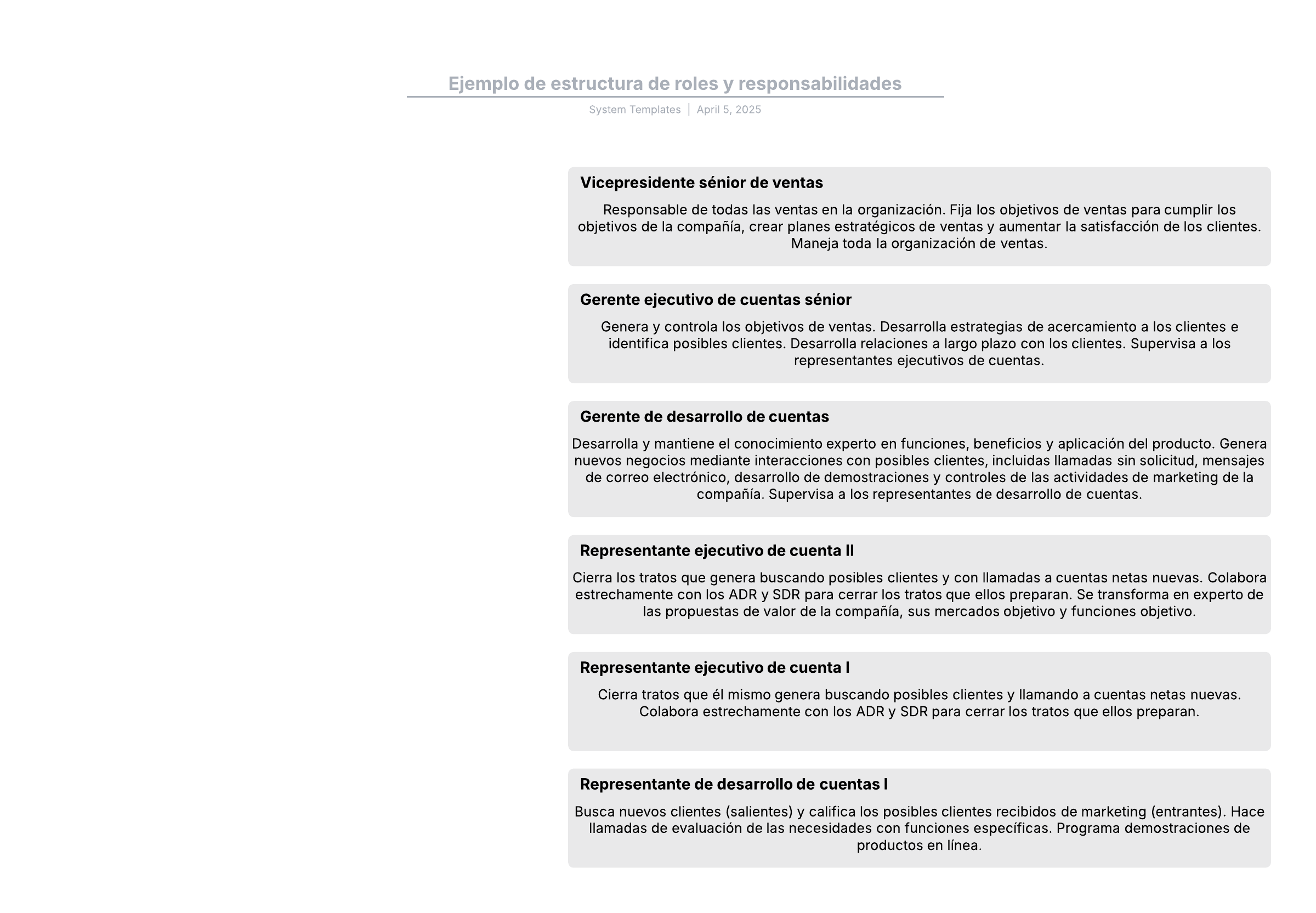 Esta plantilla de marco de roles/responsabilidades puede ayudarte a lograr lo siguiente:

- Comprender los roles y las responsabilidades específicas de tu organización/departamento.
- Visualizar a los empleados y de quién dependen.
- Ahorrar tiempo cuando capacitas a los empleados nuevos o actuales.

Abre esta plantilla para ver un ejemplo detallado de un marco de roles/responsabilidades que puedes personalizar según tu caso de uso.
