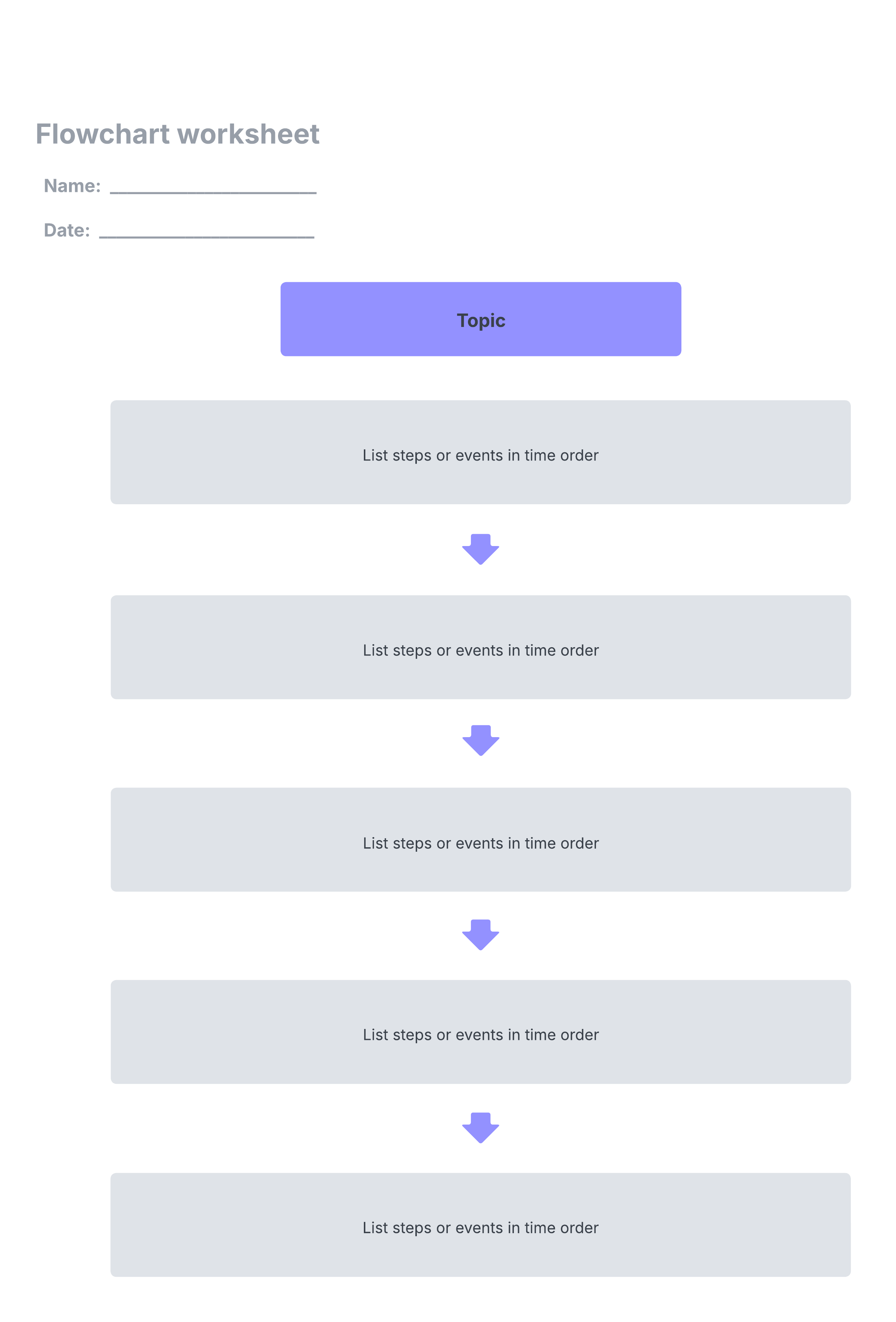 This flowchart diagram template can help you:

- Visualize a sequence of steps or events.
- Brainstorm connections between ideas.
- Collaborate with colleagues.

Open this template and add content to customize this flowchart diagram to your use case.