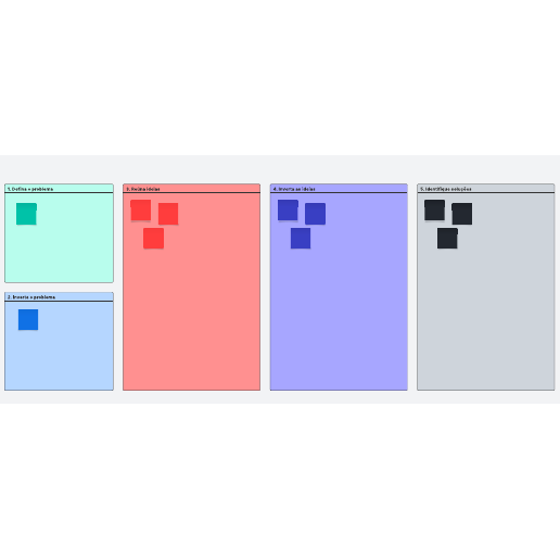 Ir para o modelo Brainstorming reverso