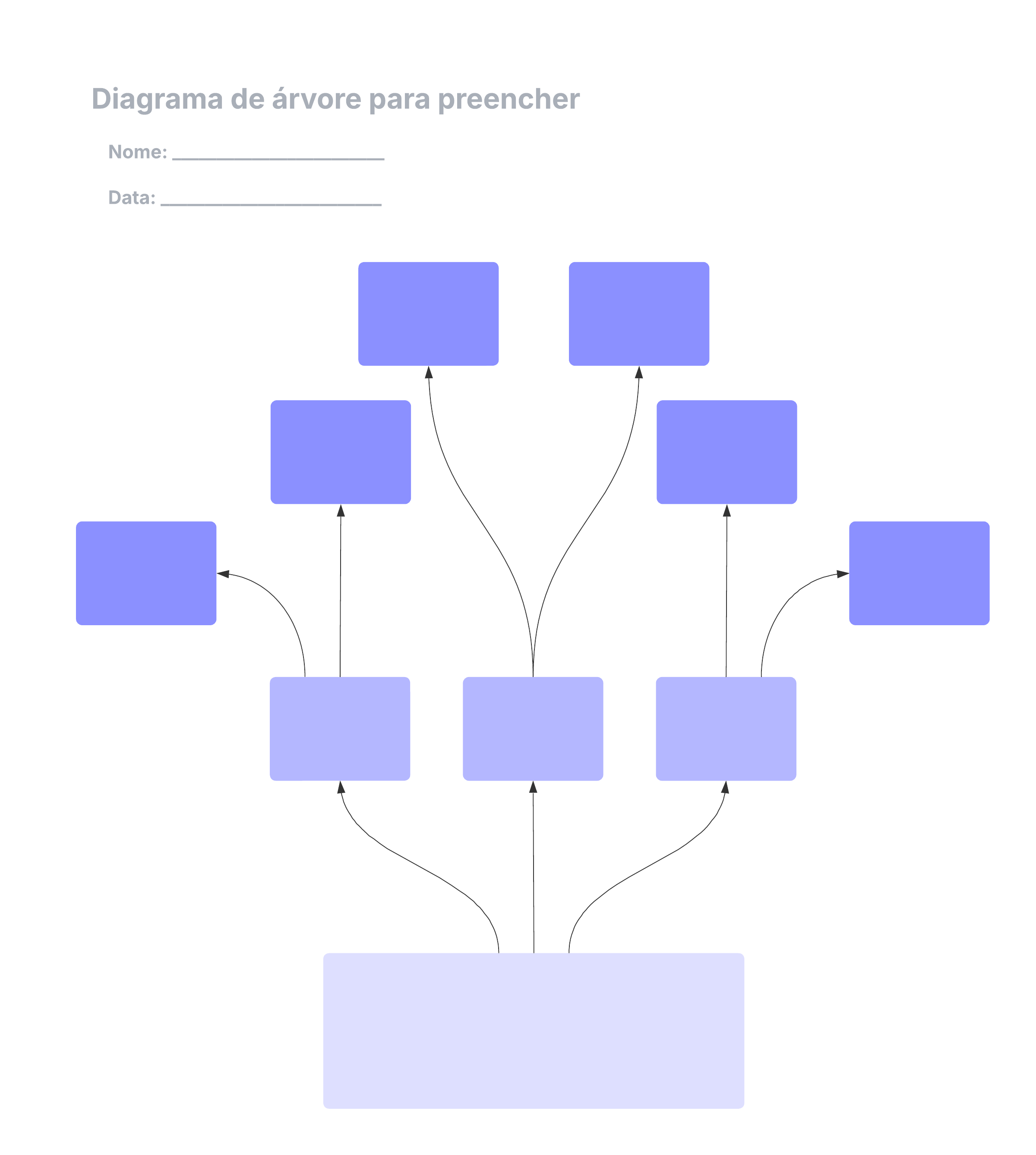 Este modelo de diagrama de árvore pode ajudá-lo a:

- Conceber e organizar suas ideias.
- Identificar resultados, fatos e o subtópico relacionado a um tópico principal.
- Colaborar com outras pessoas para fazer análises.

Abra este modelo e adicione conteúdo para personalizar o diagrama de árvore de acordo com seu caso de uso.