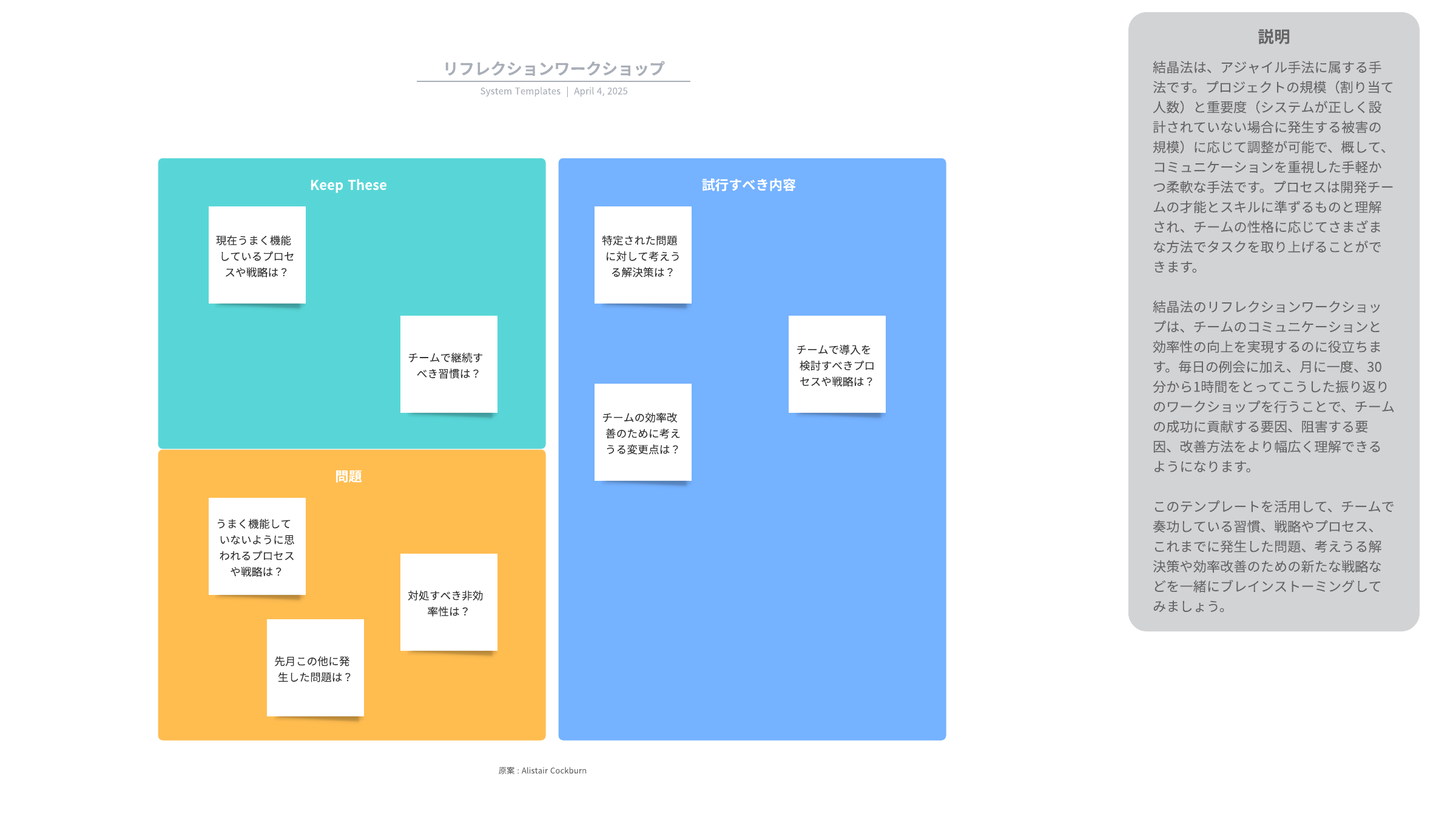 このリフレクションワークショップテンプレートは、以下のような用途に役立ちます。

- チームで振り返りとブレインストーミングを行う。
- チームの成功に貢献する要因、阻害する要因、改善方法をより幅広く理解する。
- 作図を通じてチームのコミュニケーションと効率性の向上を実現する。

ユースケースに合わせてリフレクションワークショップ図をカスタマイズするには、このテンプレートを開き、コンテンツを追加します。