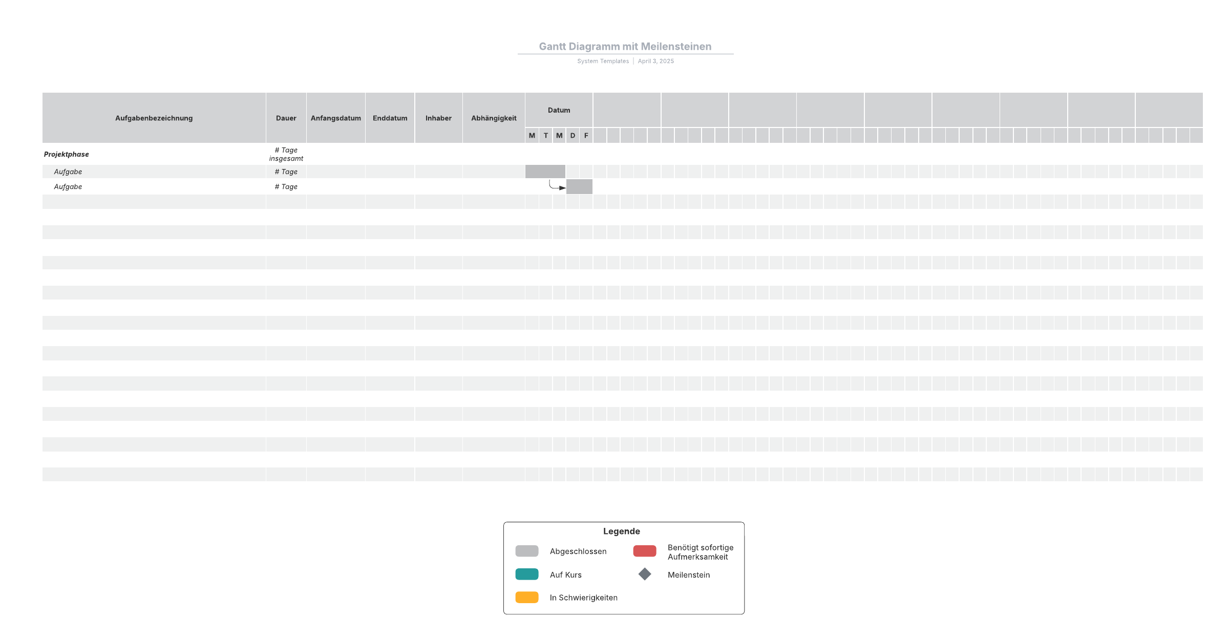 Diese Vorlage eines Gantt-Diagramms kann Ihnen folgendermaßen helfen:

– Projektverwaltung. 
– Visualisierung geplanter Aufgaben über einen Zeitraum hinweg. 
– Anzeige des Fortschritts einzelner Aufgaben.

Öffnen Sie diese Vorlage und fügen Sie Inhalte hinzu, um dieses Gantt-Diagramm an Ihren Anwendungsfall anzupassen.